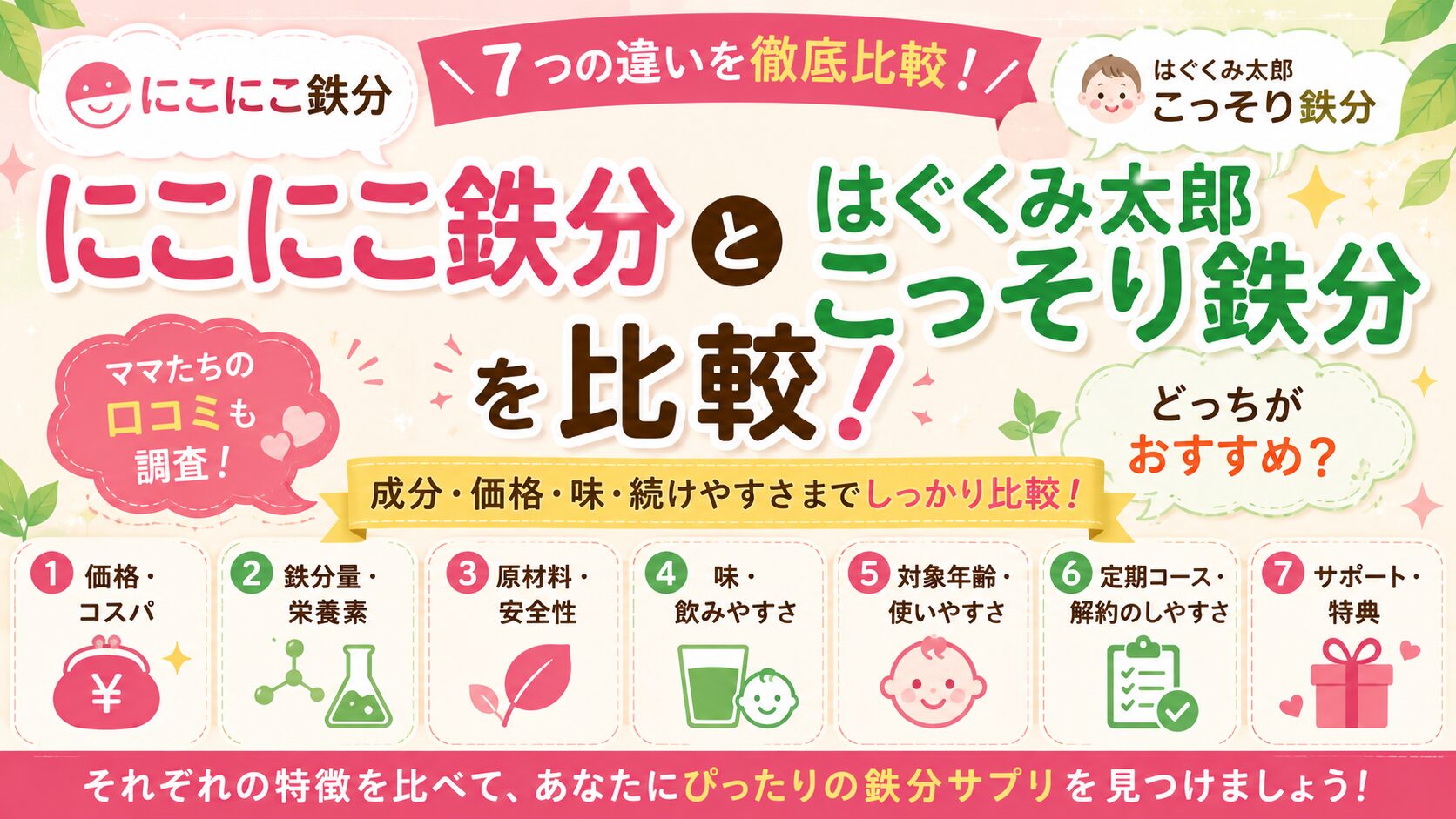 【7つの違い】にこにこ鉄分とはぐくみ太郎こっそり鉄分を比較！おすすめは？